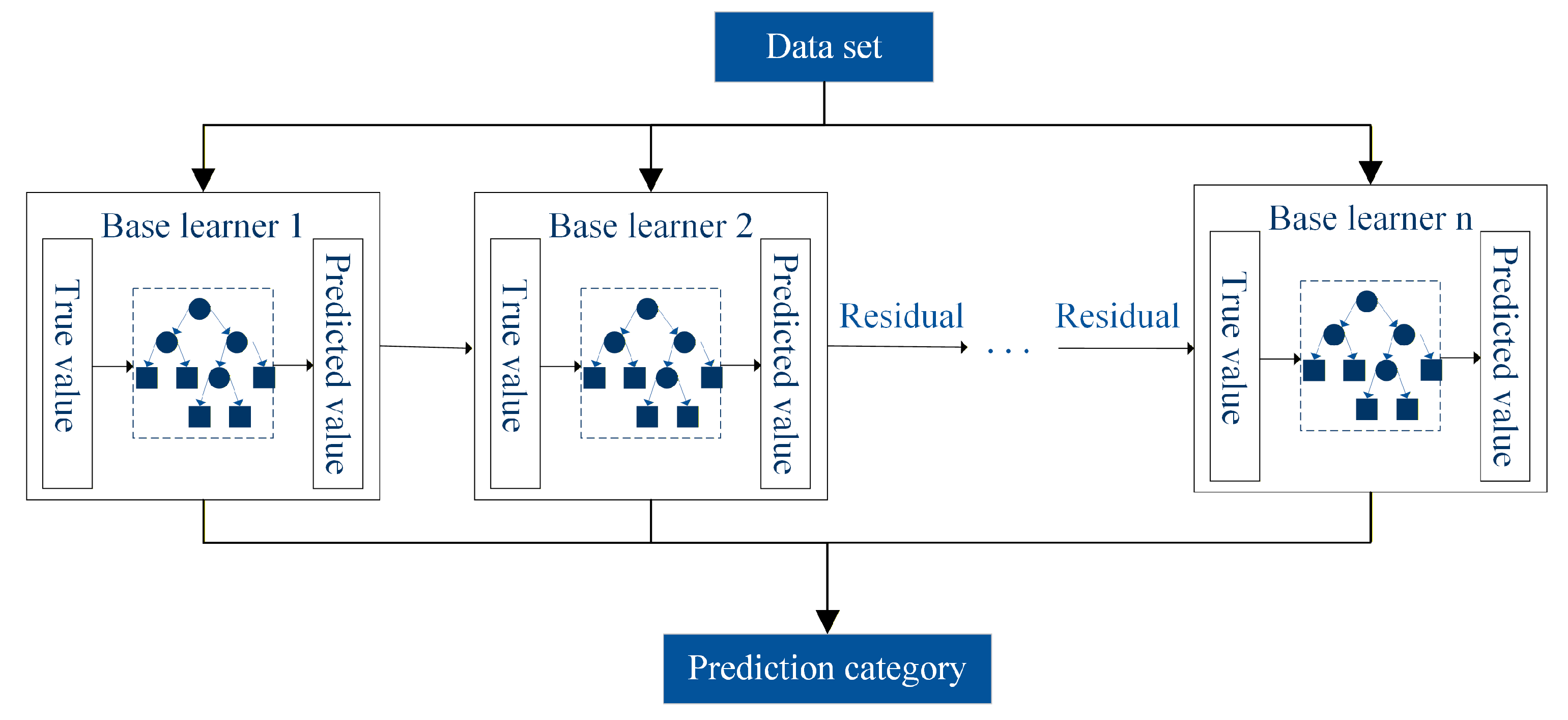 Ijgi 15 00076 g008 Ijgi 15 00076 g008