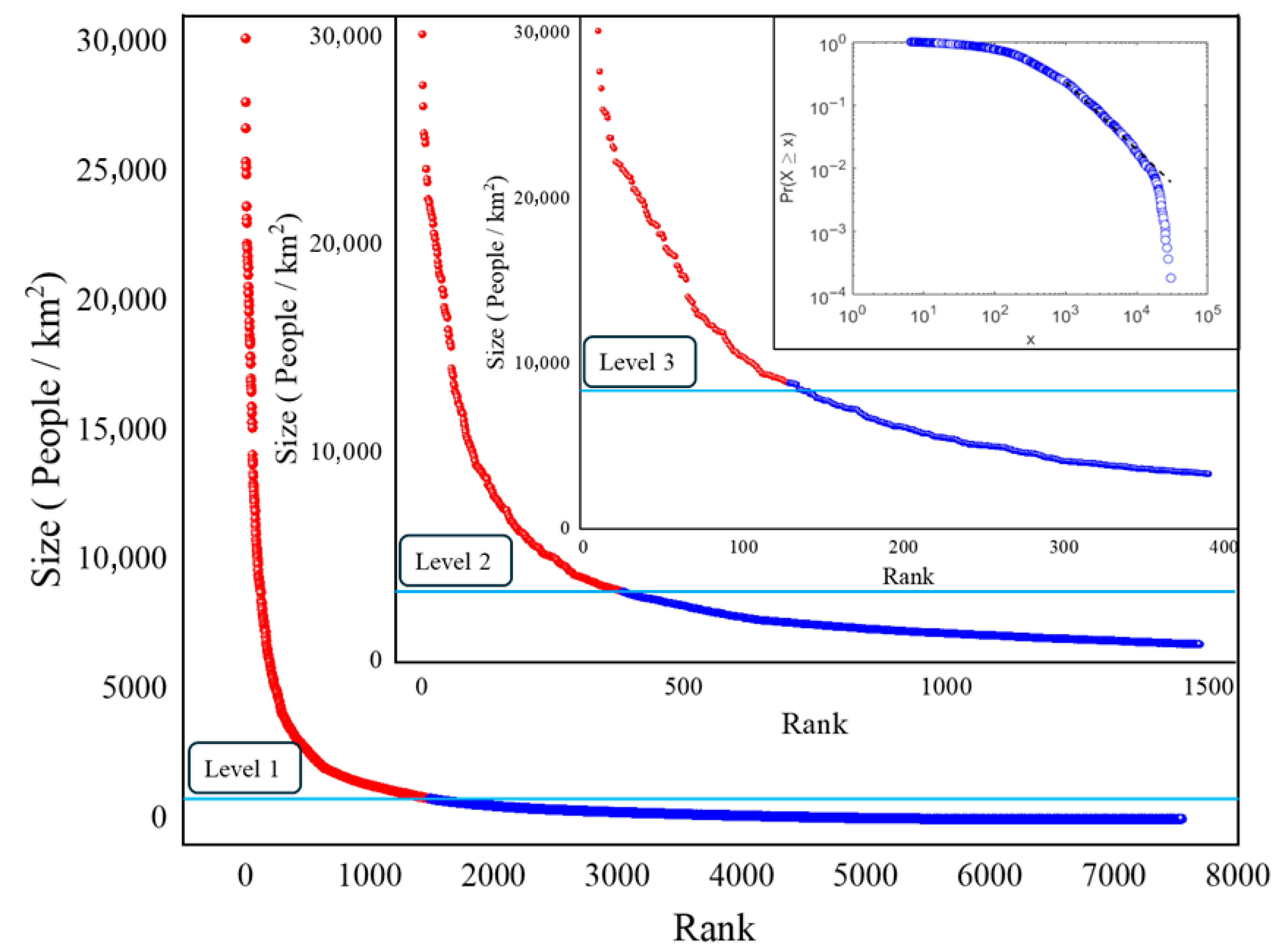 Ijgi 15 00081 g002 Ijgi 15 00081 g002