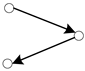 Ijgi 15 00089 i004