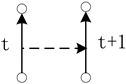 Ijgi 15 00089 i010