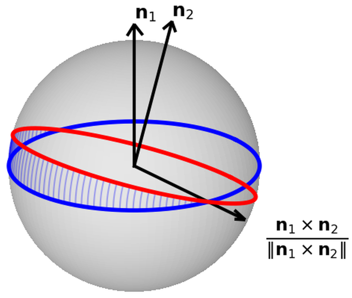 Ijgi 15 00135 g002 Ijgi 15 00135 g002