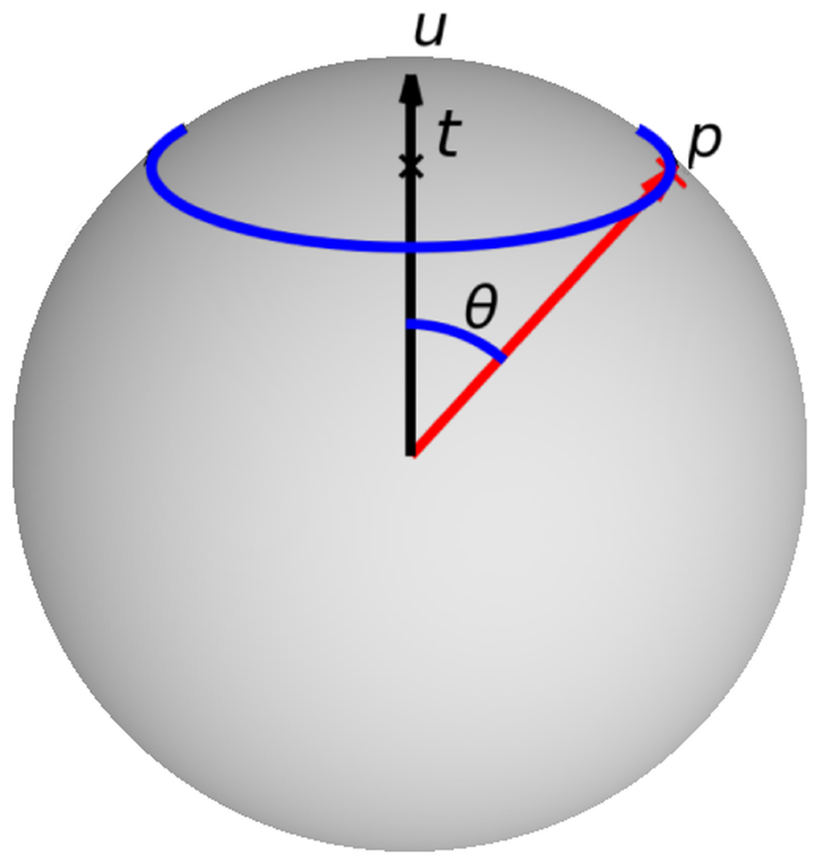 Ijgi 15 00135 g005 Ijgi 15 00135 g005