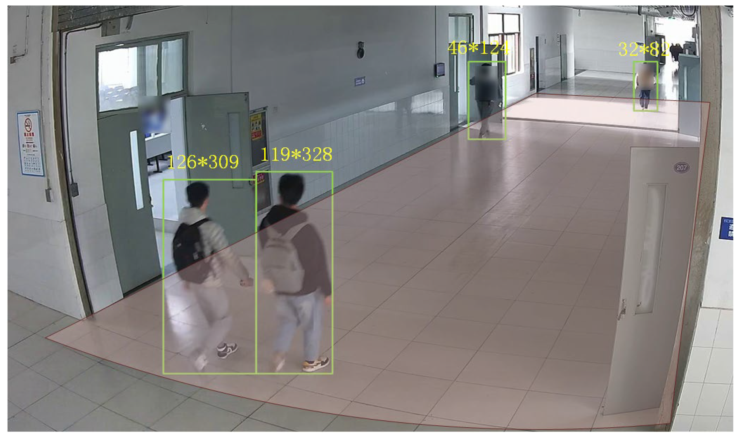 Ijgi 15 00136 g002 Ijgi 15 00136 g002