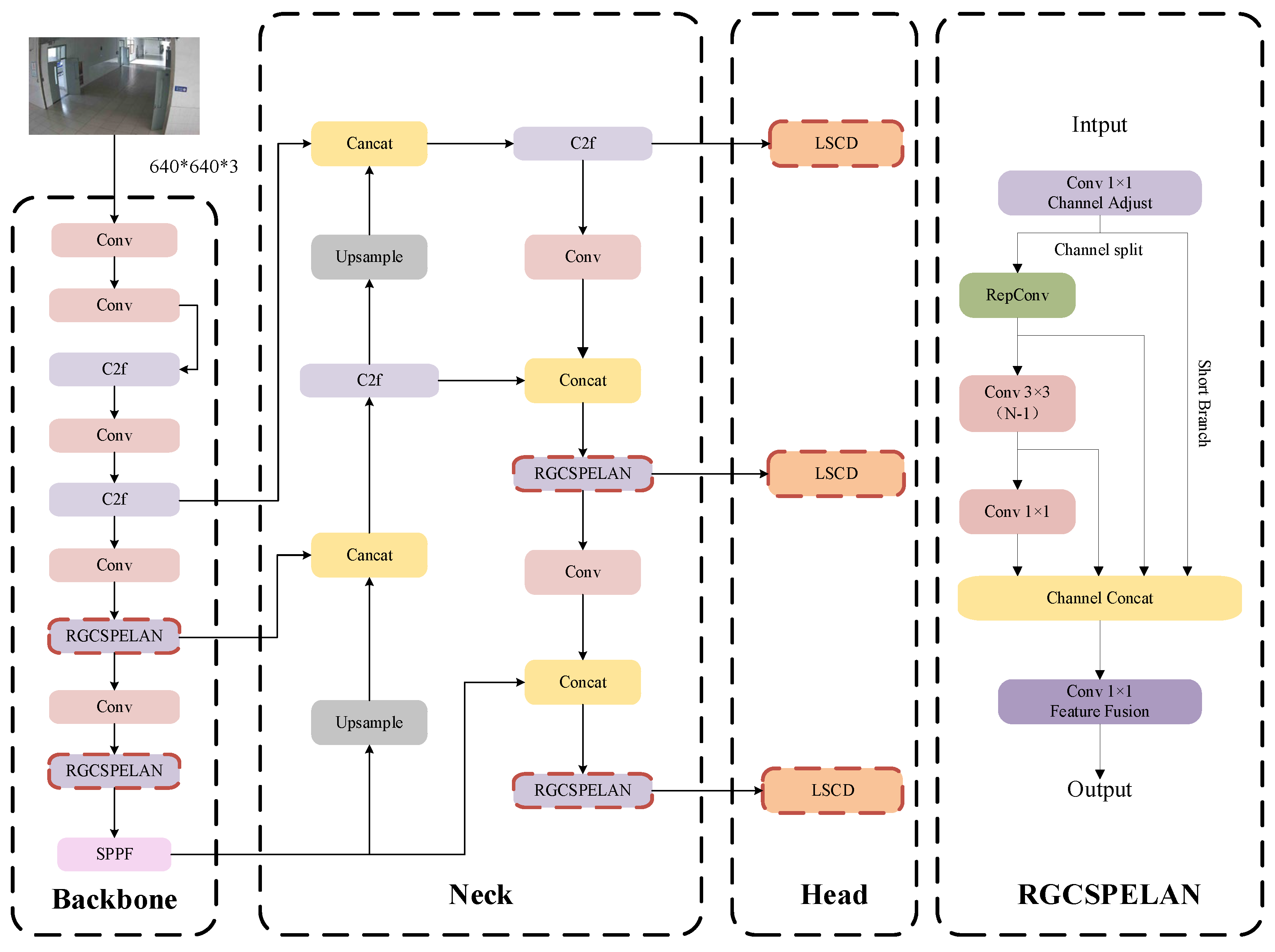 Ijgi 15 00136 g003 Ijgi 15 00136 g003