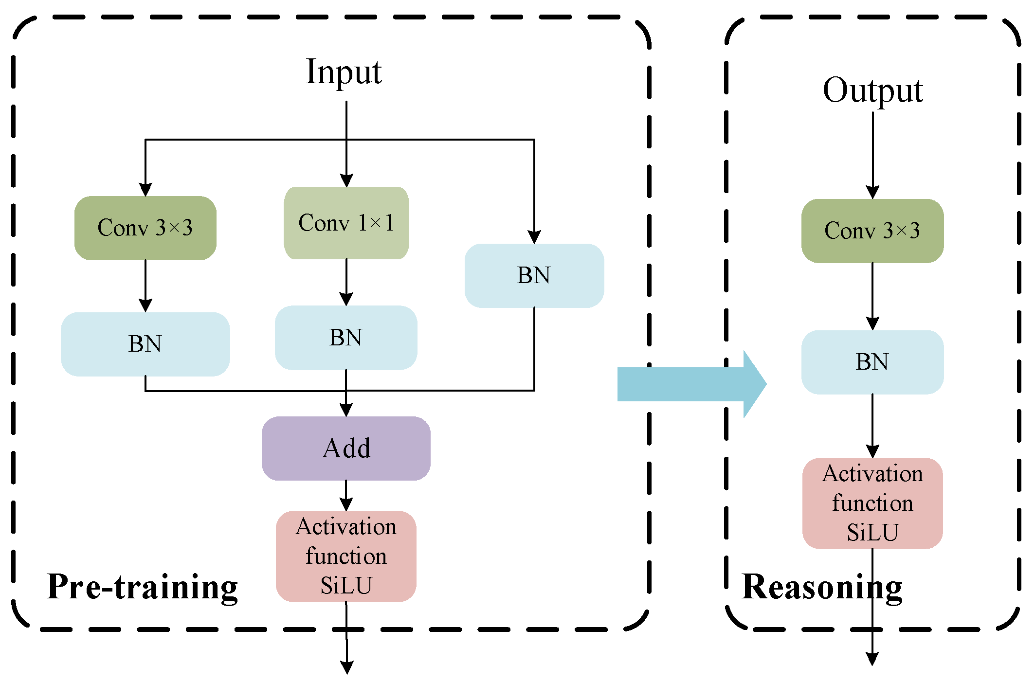 Ijgi 15 00136 g004 Ijgi 15 00136 g004