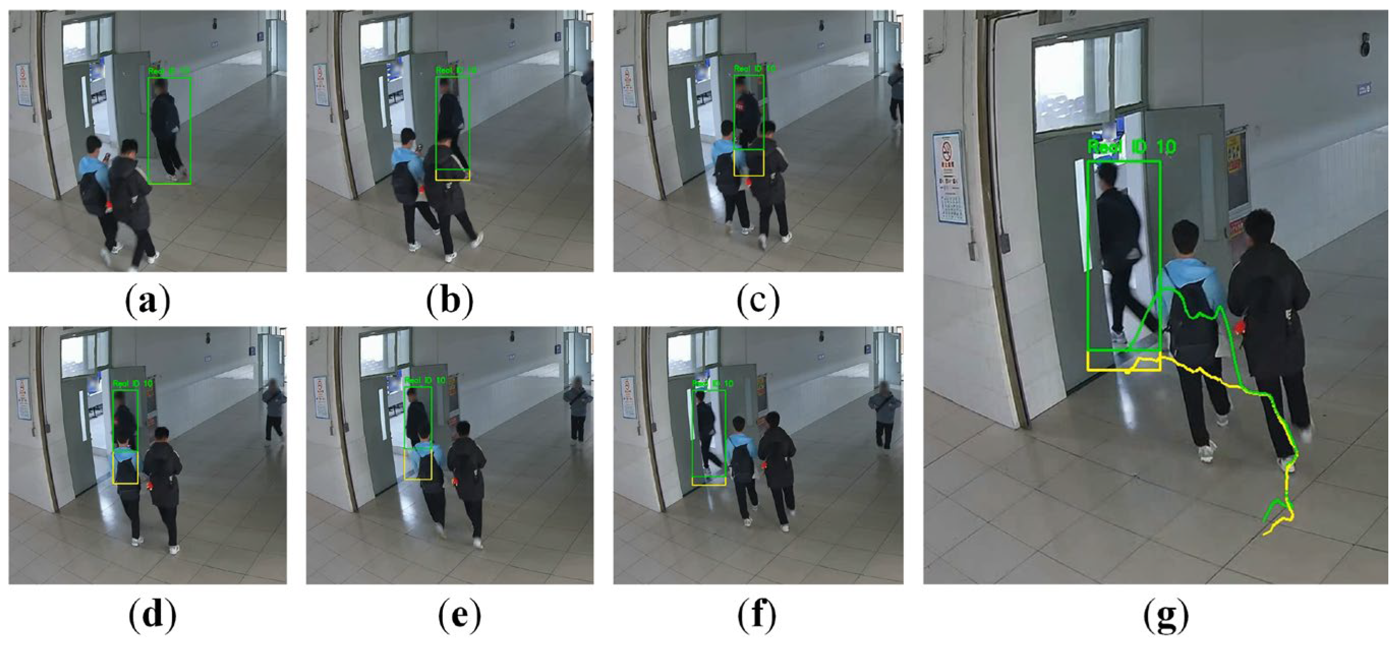 Ijgi 15 00136 g006 Ijgi 15 00136 g006