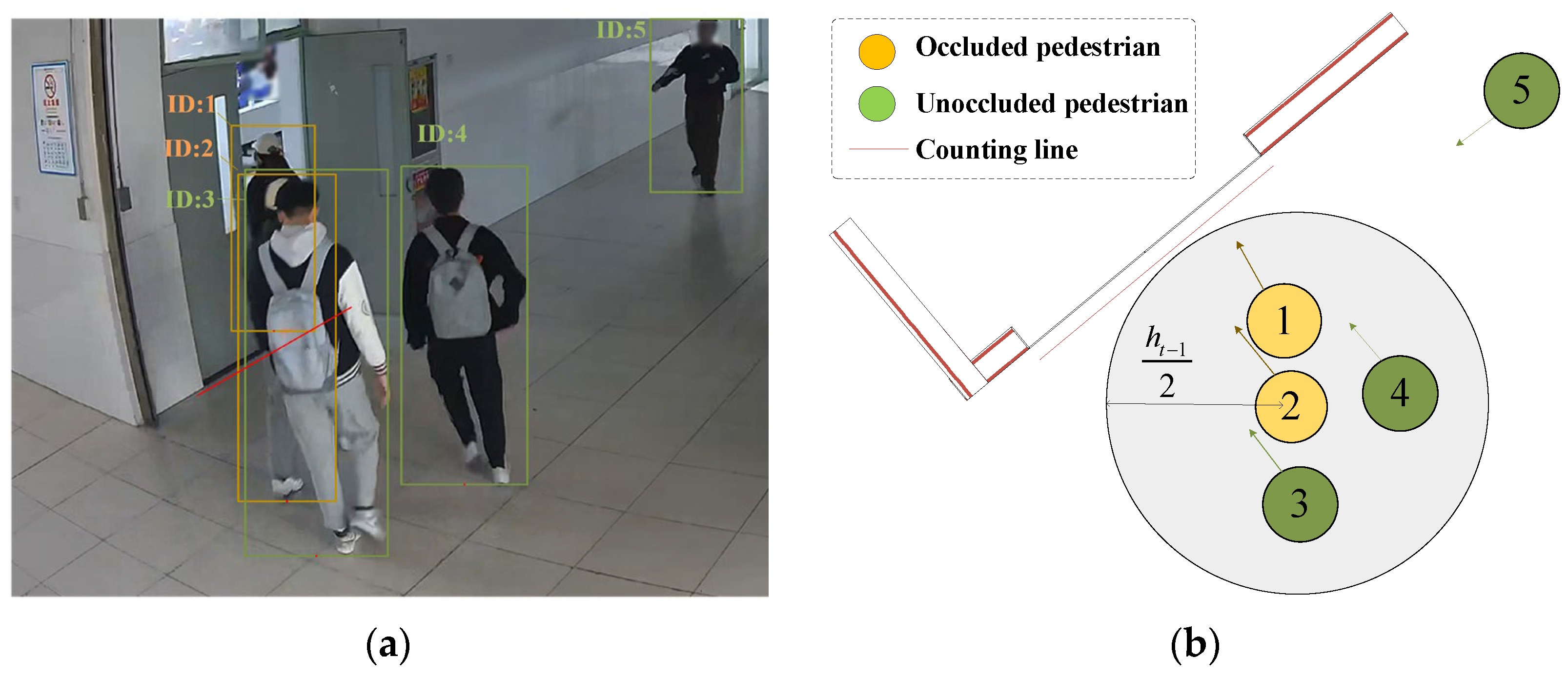 Ijgi 15 00136 g007 Ijgi 15 00136 g007