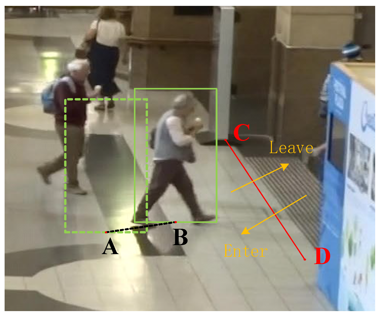 Ijgi 15 00136 g008 Ijgi 15 00136 g008