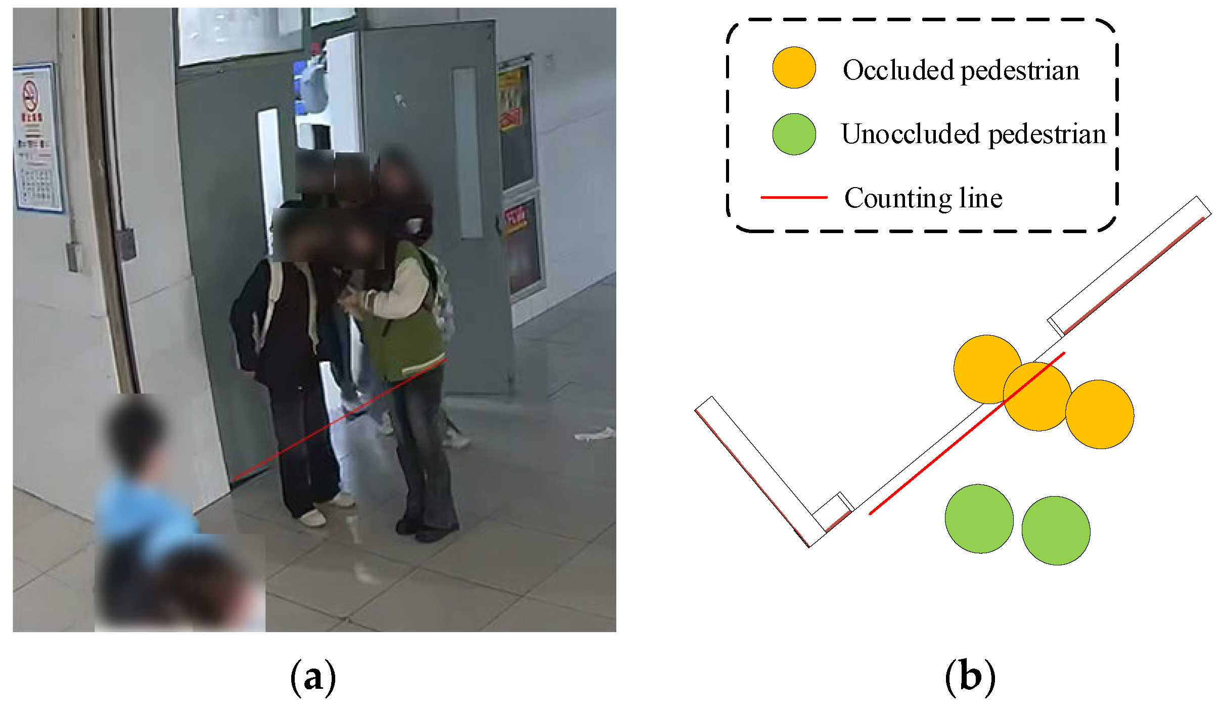 Ijgi 15 00136 g009 Ijgi 15 00136 g009