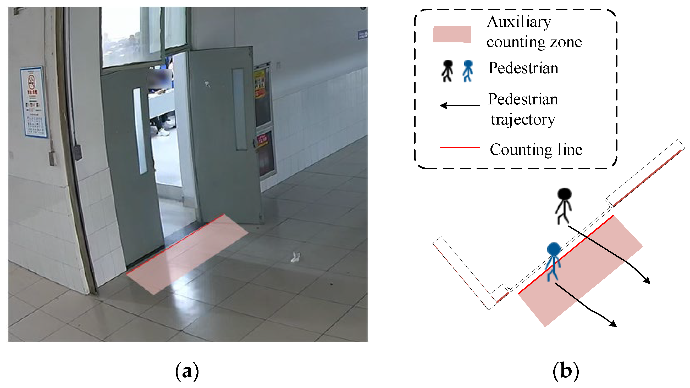 Ijgi 15 00136 g010 Ijgi 15 00136 g010
