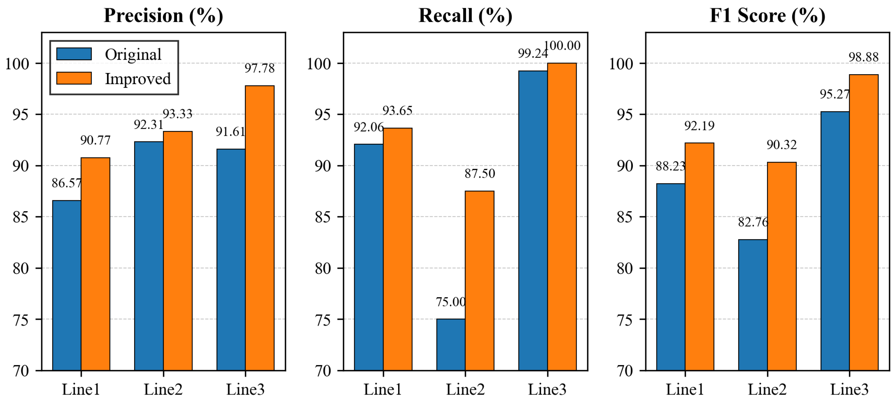 Ijgi 15 00136 g014 Ijgi 15 00136 g014