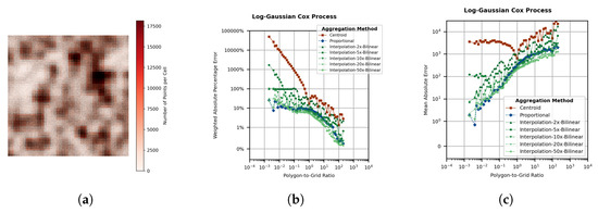Ijgi 15 00244 g0a3