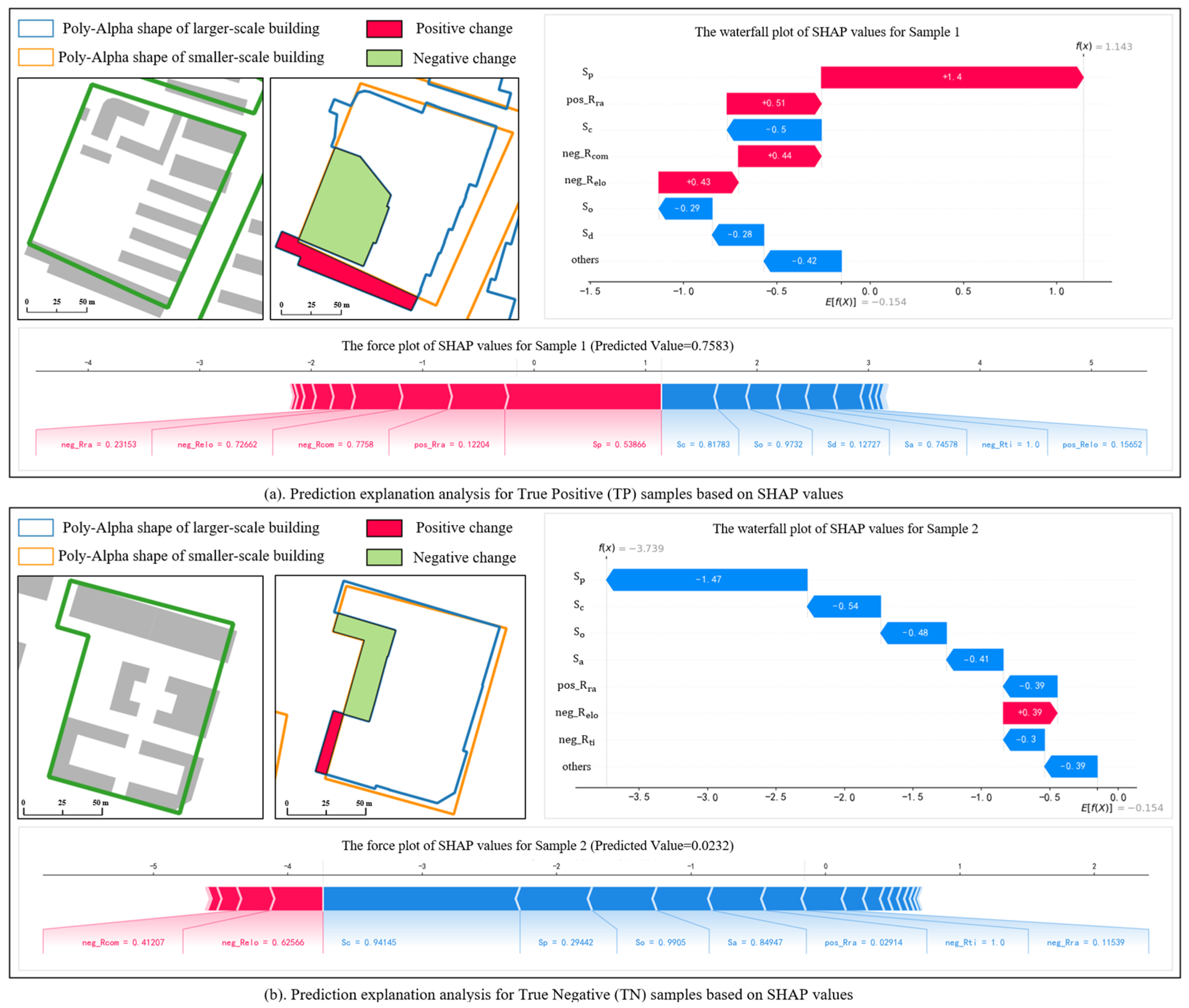 Ijgi 15 00358 g016a