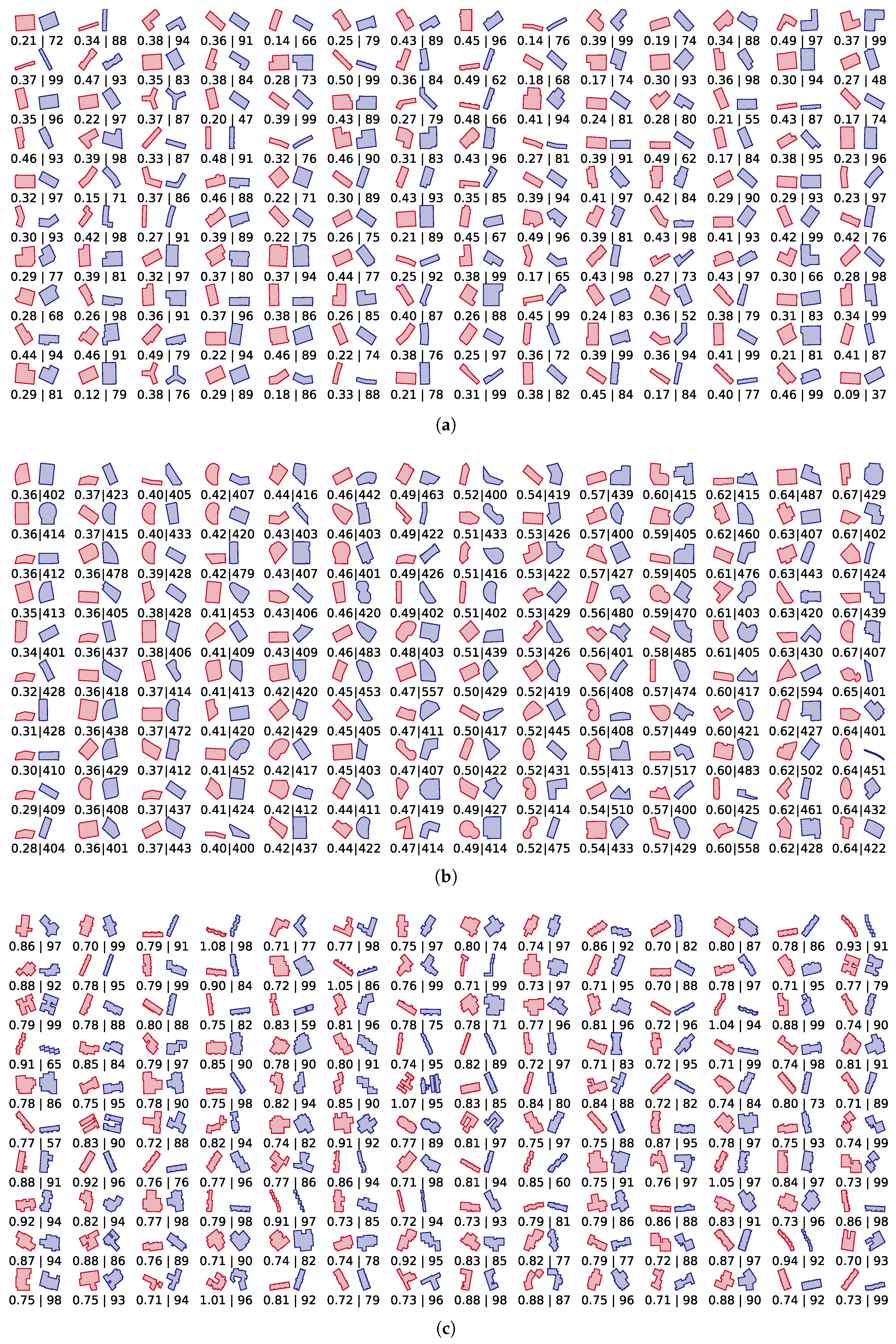 Ijgi 15 00419 g007 Ijgi 15 00419 g007