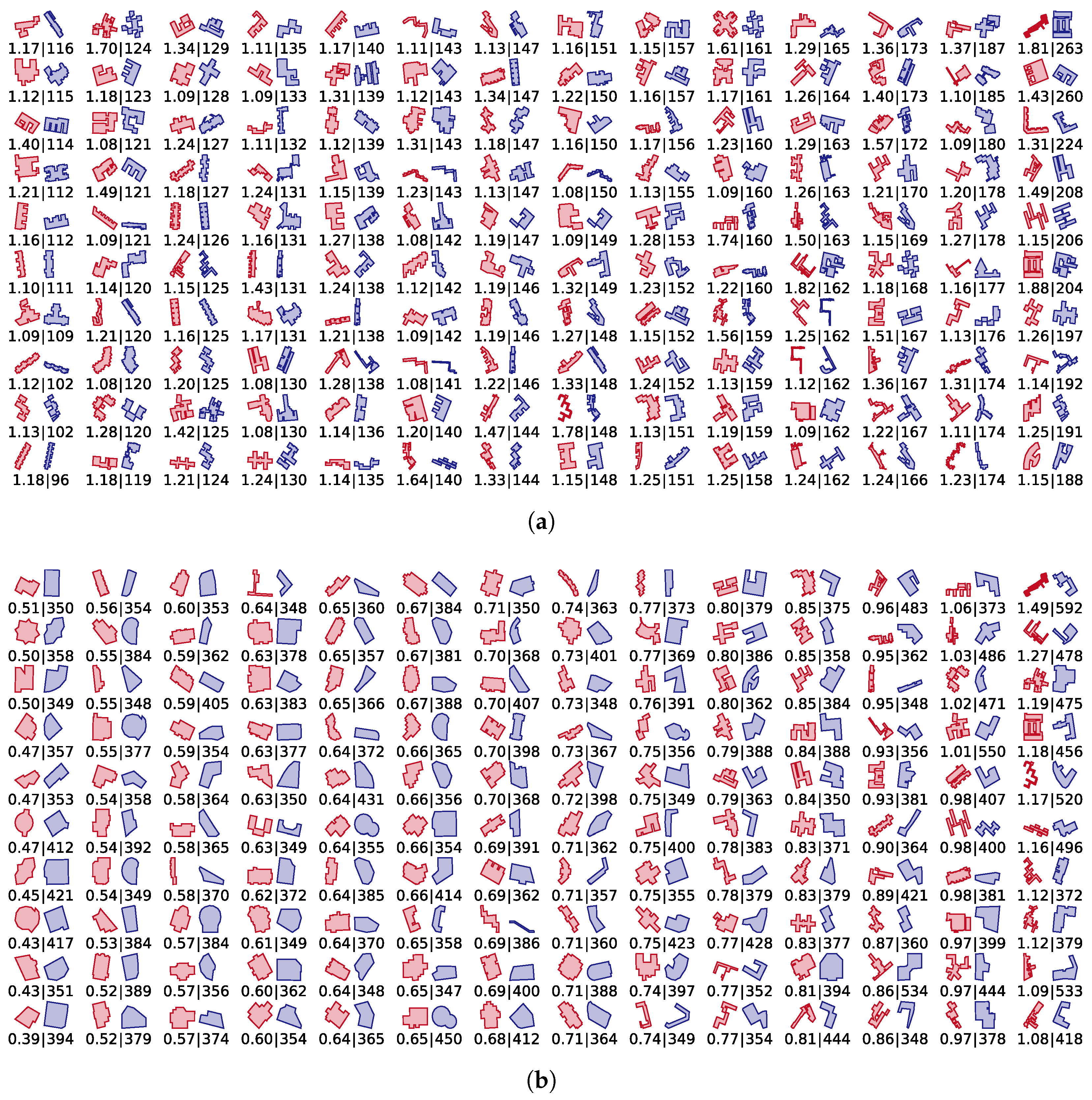 Ijgi 15 00419 g0a3 Ijgi 15 00419 g0a3