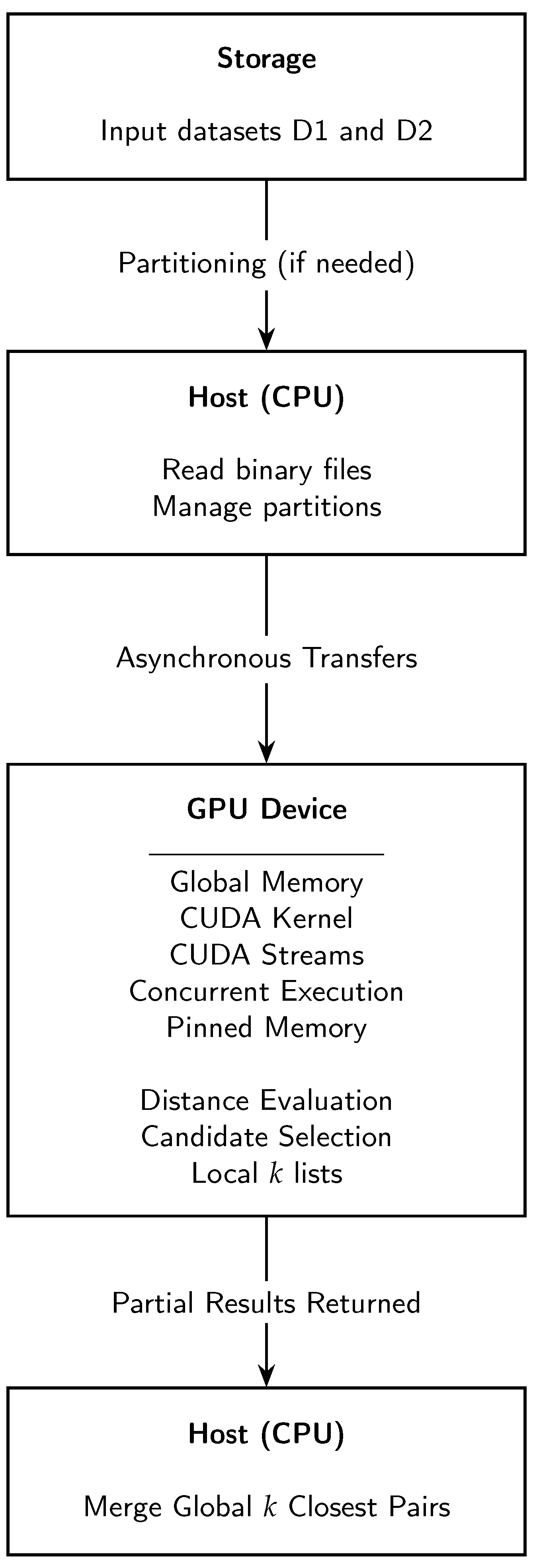 Ijgi 15 00438 g002 Ijgi 15 00438 g002