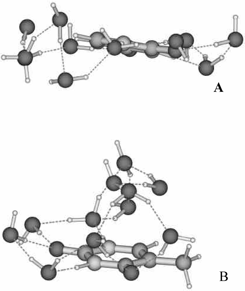 Ijms 01 00017 g003 1024