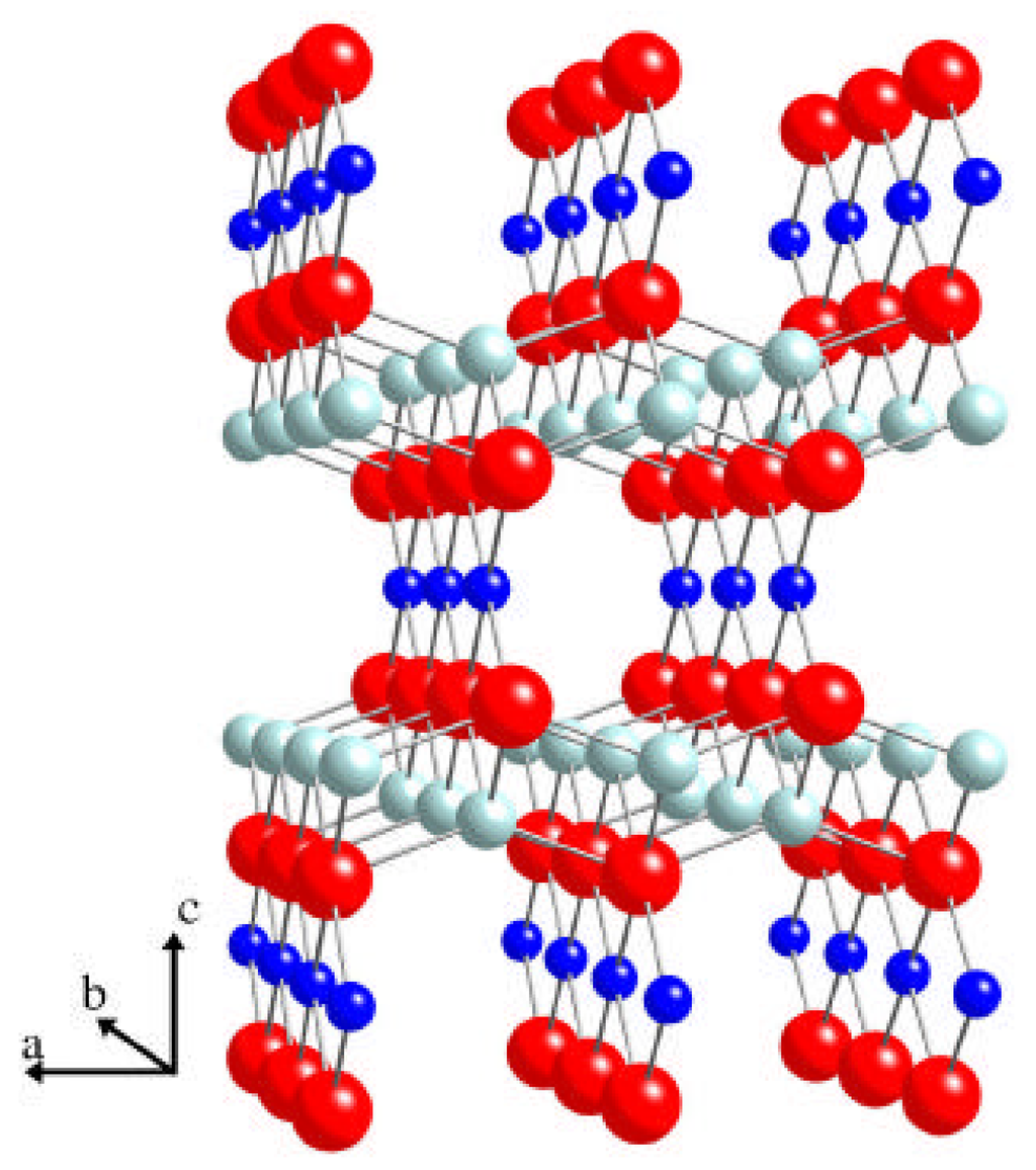 Ijms 01 00028 g001 1024