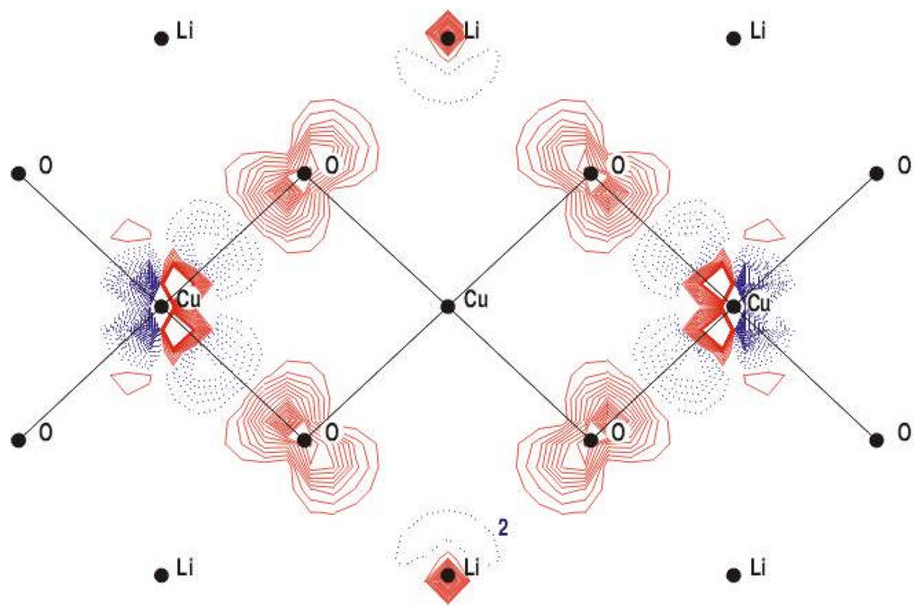 Ijms 01 00028 g003a 1024