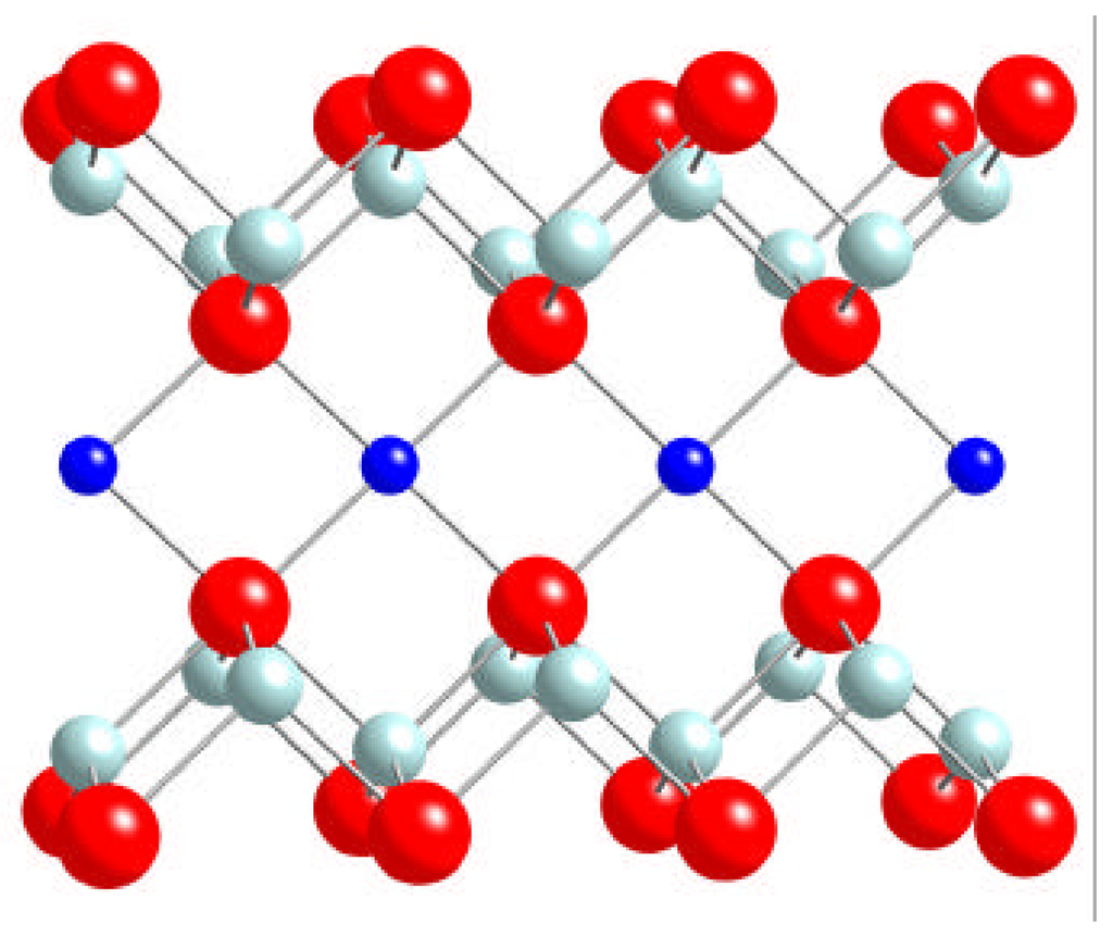 Ijms 01 00028 g003b 1024