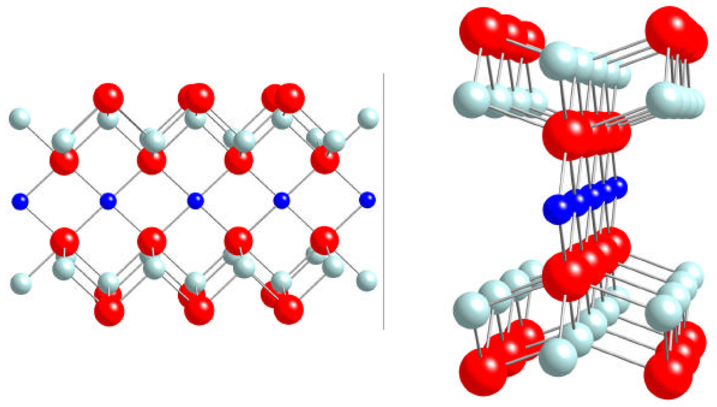 Ijms 01 00028 g004 1024