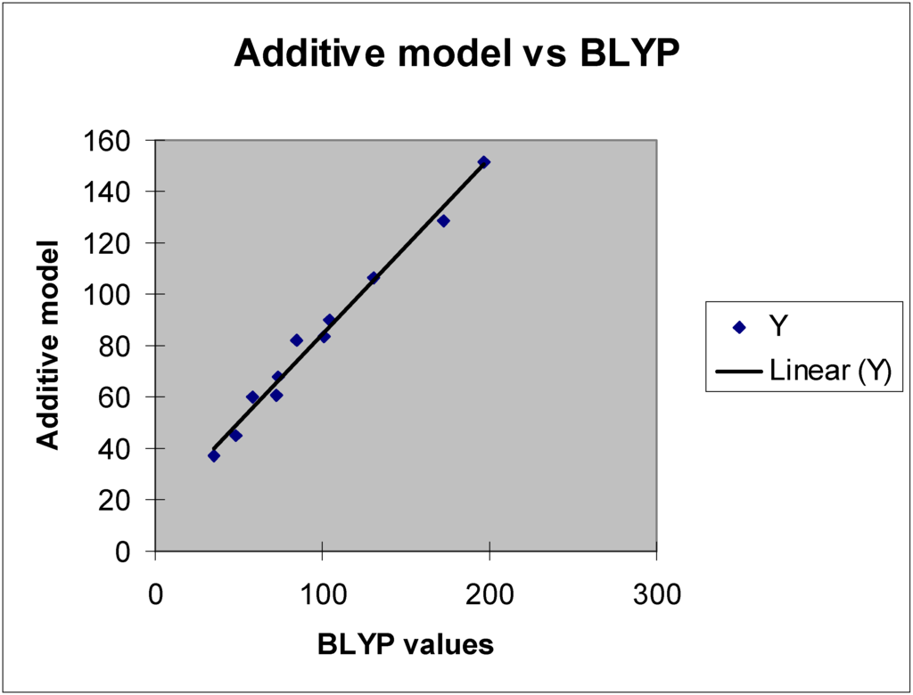 Ijms 01 00039 g003 1024