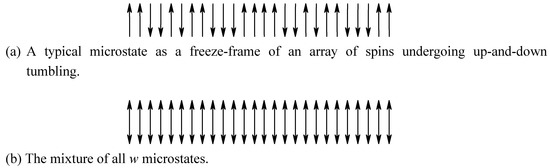 Ijms 02 00010 g003 550