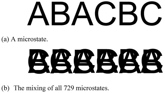 Ijms 02 00010 g004 550