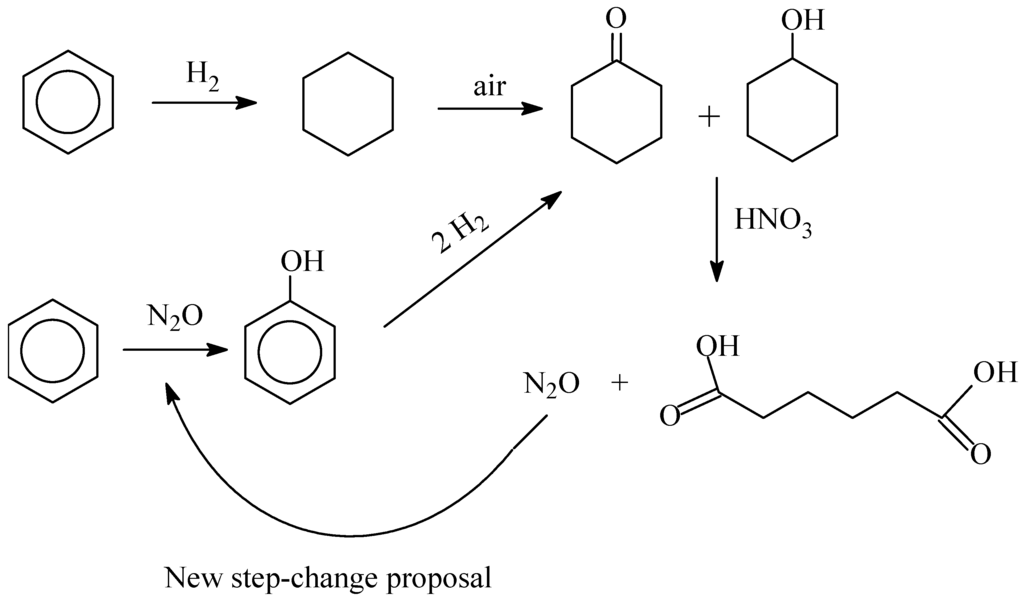 Ijms 02 00167 g002 1024