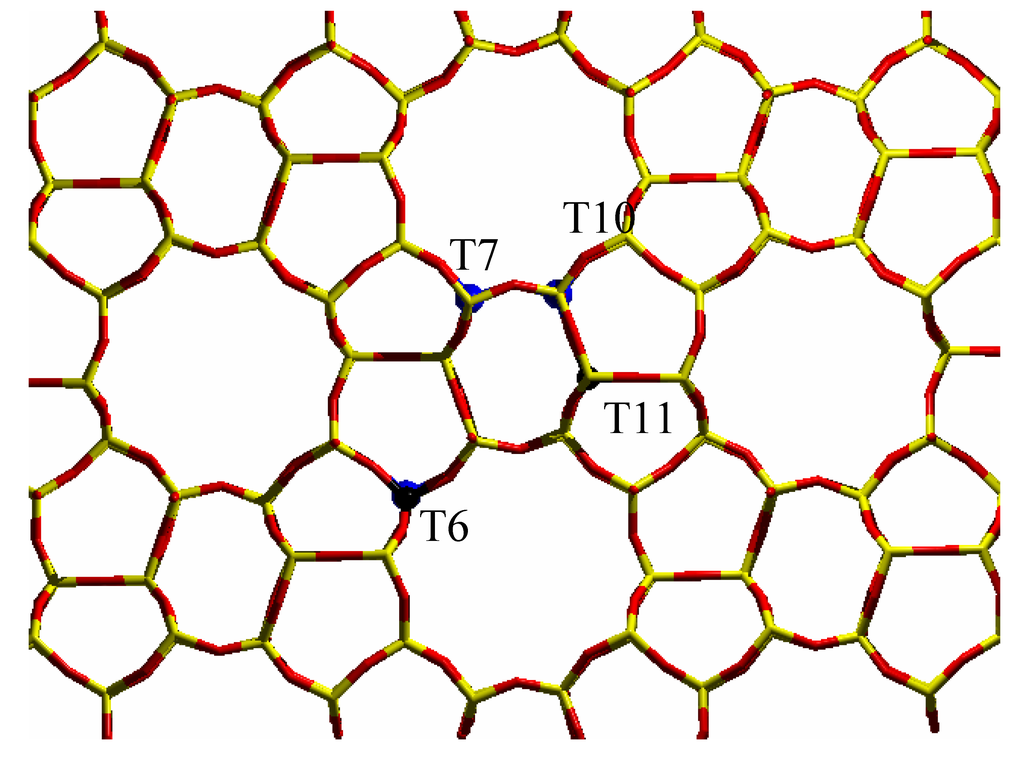 Ijms 02 00167 g004 1024