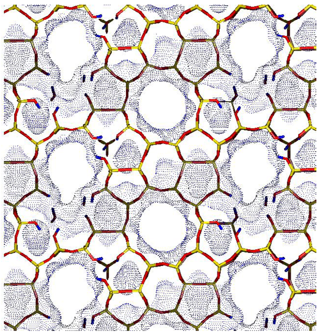 Ijms 02 00167 g005 1024