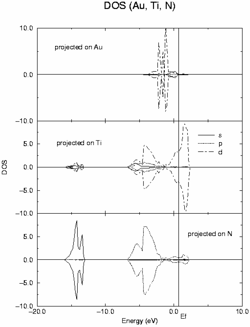 Ijms 02 00263 g005 1024