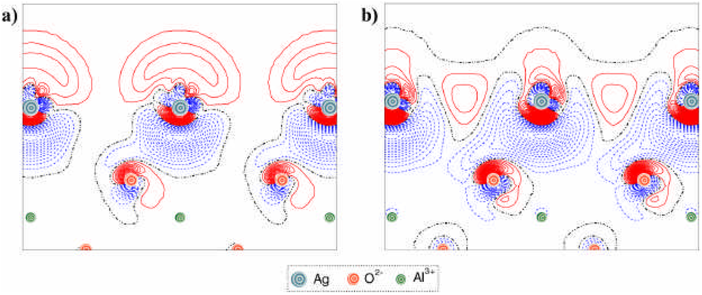 Ijms 02 00271 g004 1024