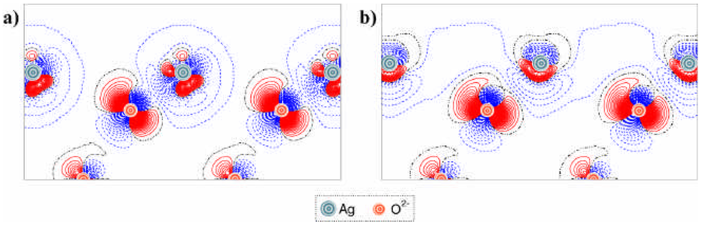 Ijms 02 00271 g005 1024