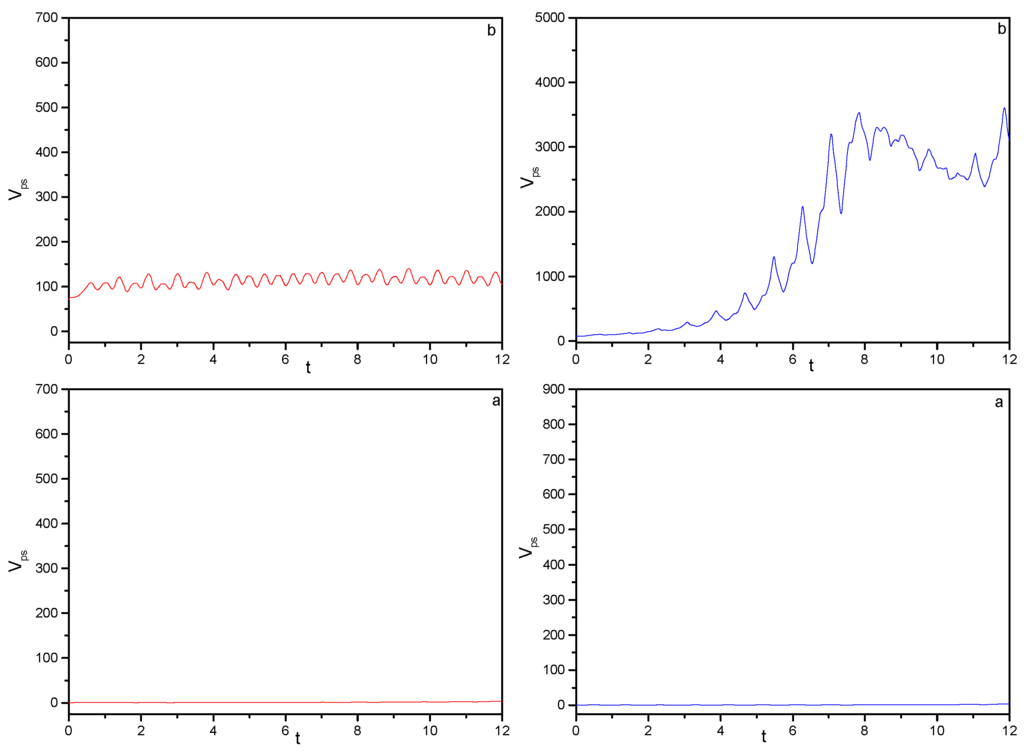 Ijms 03 00338 g005 1024