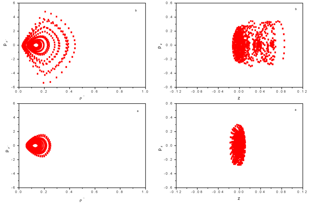 Ijms 03 00338 g009 1024