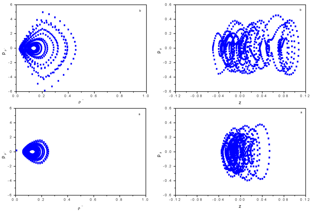 Ijms 03 00338 g010 1024