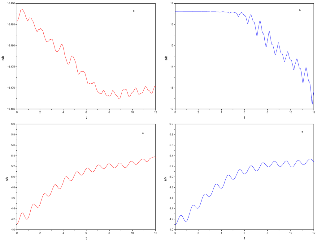 Ijms 03 00338 g012 1024