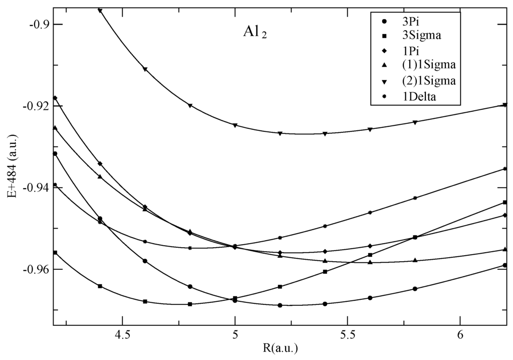 Ijms 03 00498 g001 1024