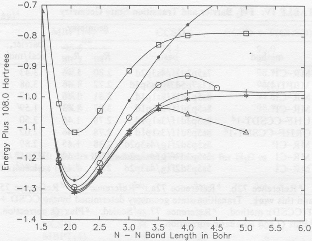 Ijms 03 00579 g003 1024