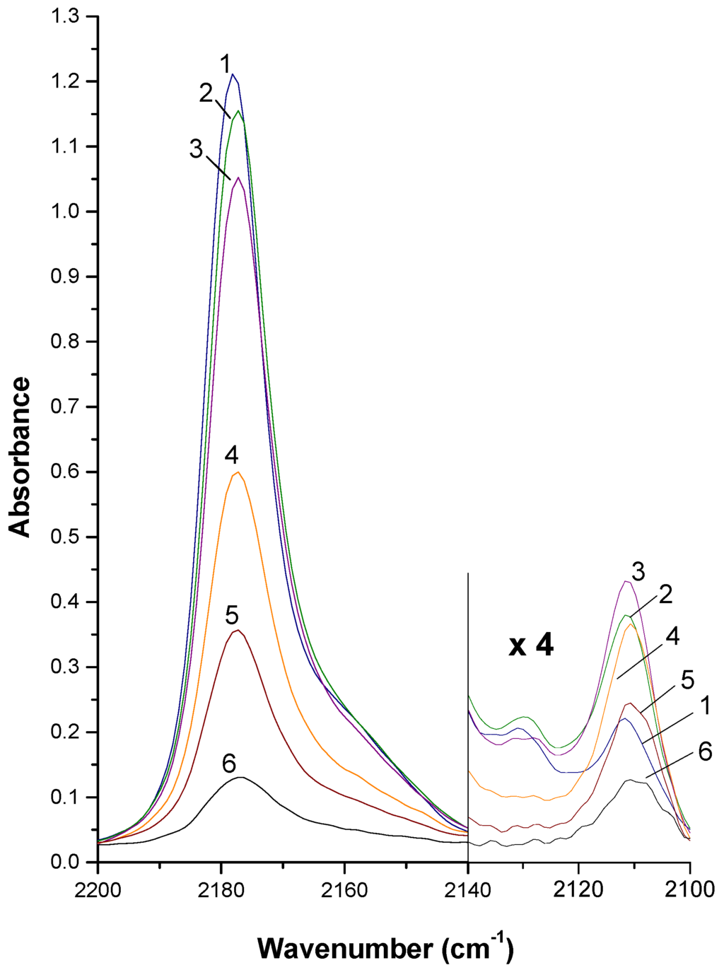 Ijms 03 00764 g001 1024