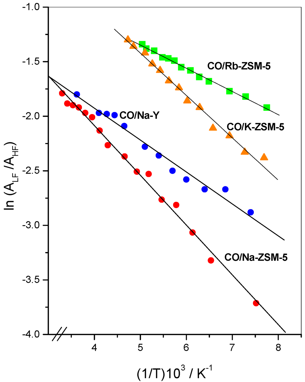 Ijms 03 00764 g003 1024