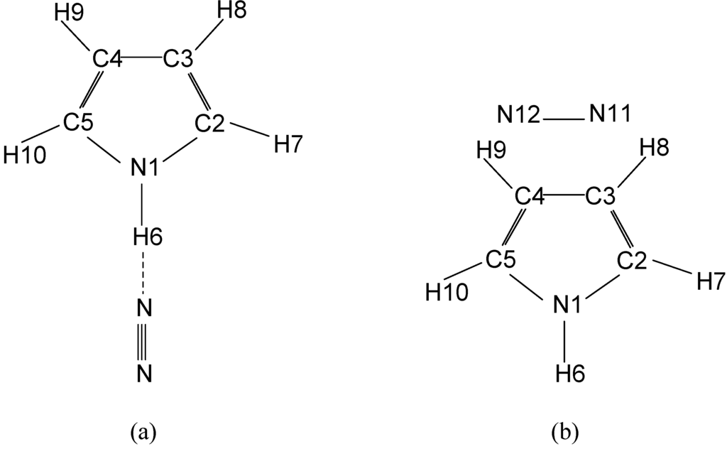 Ijms 03 00777 g001 1024