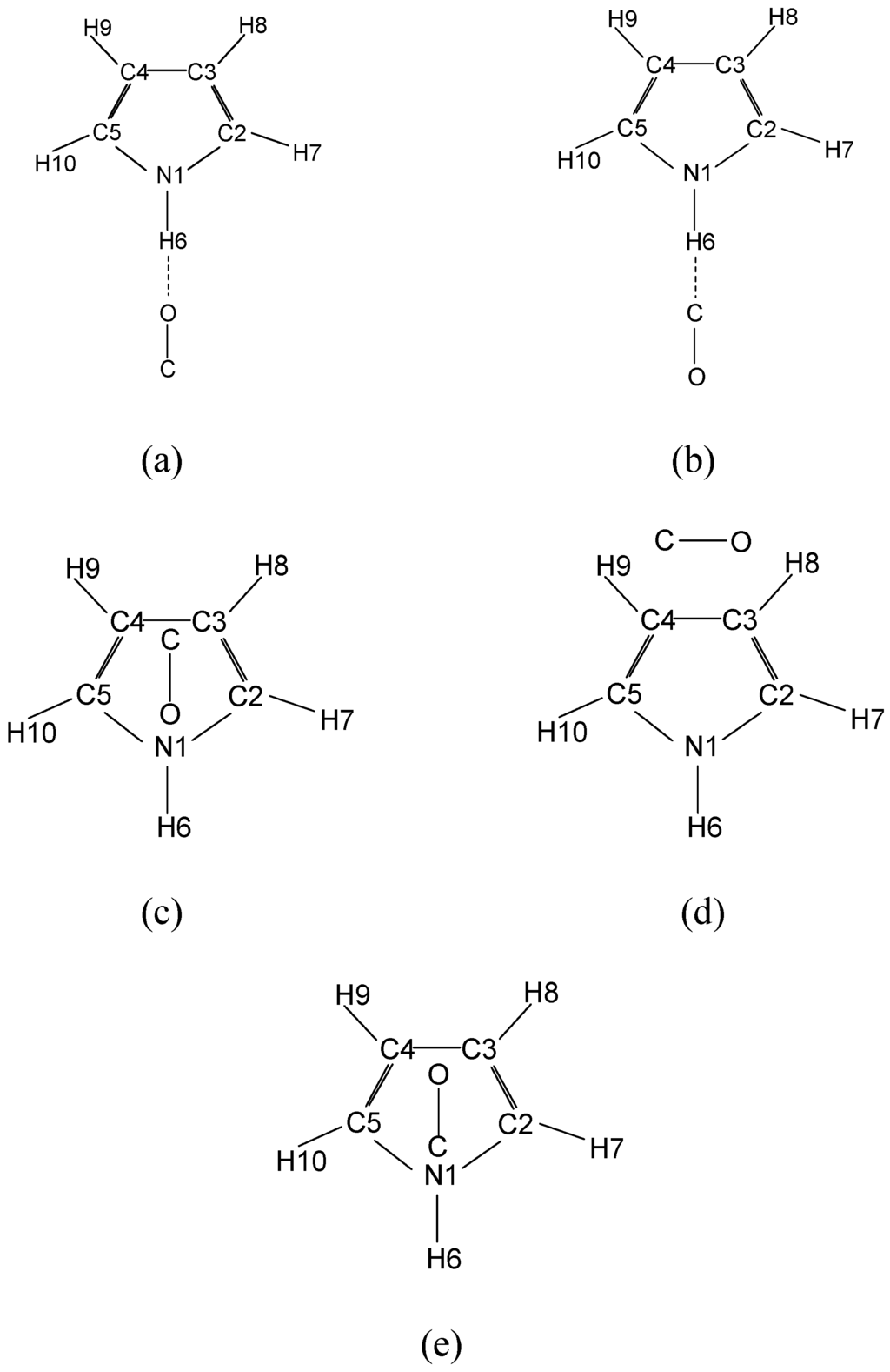 Ijms 03 00777 g002 1024