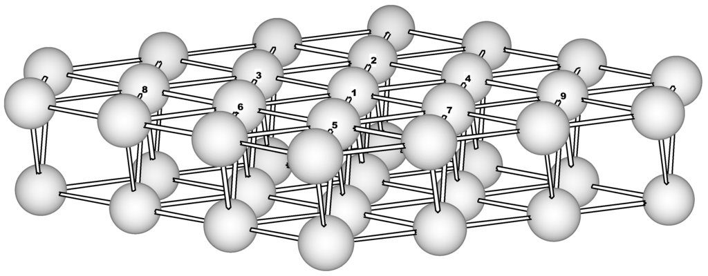 Ijms 03 00801 g001 1024