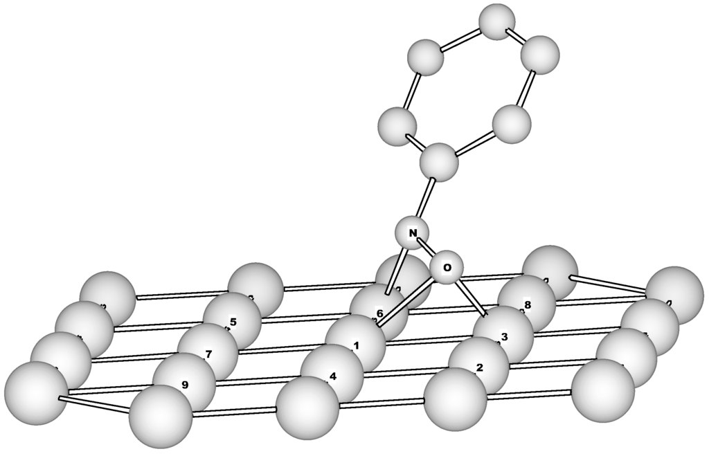 Ijms 03 00801 g005 1024