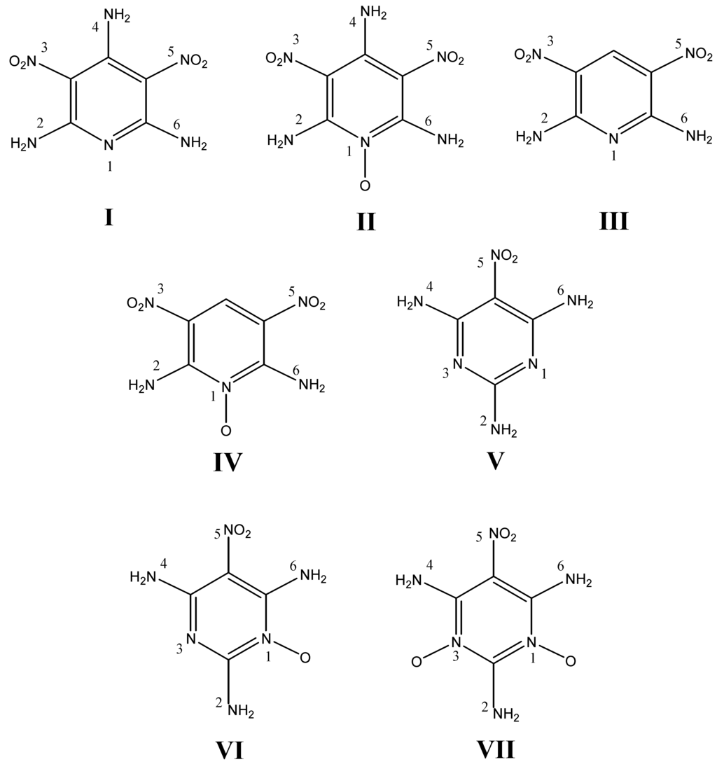 Ijms 03 00858 g001 1024