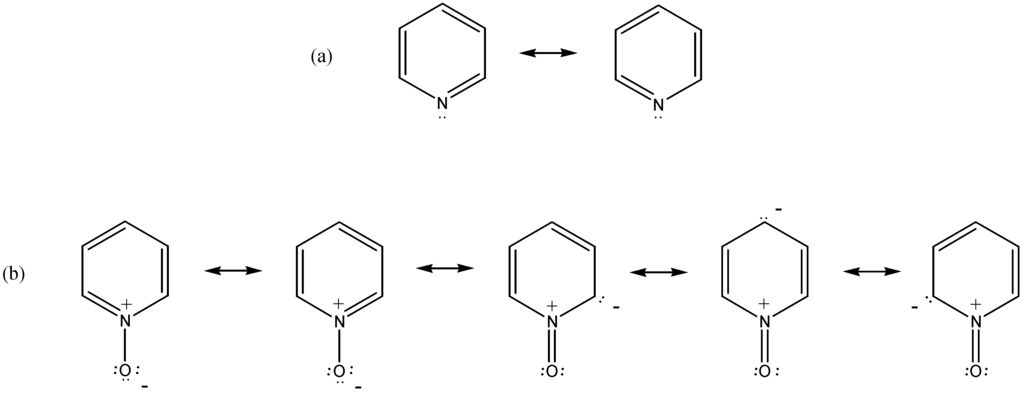 Ijms 03 00858 g002 1024