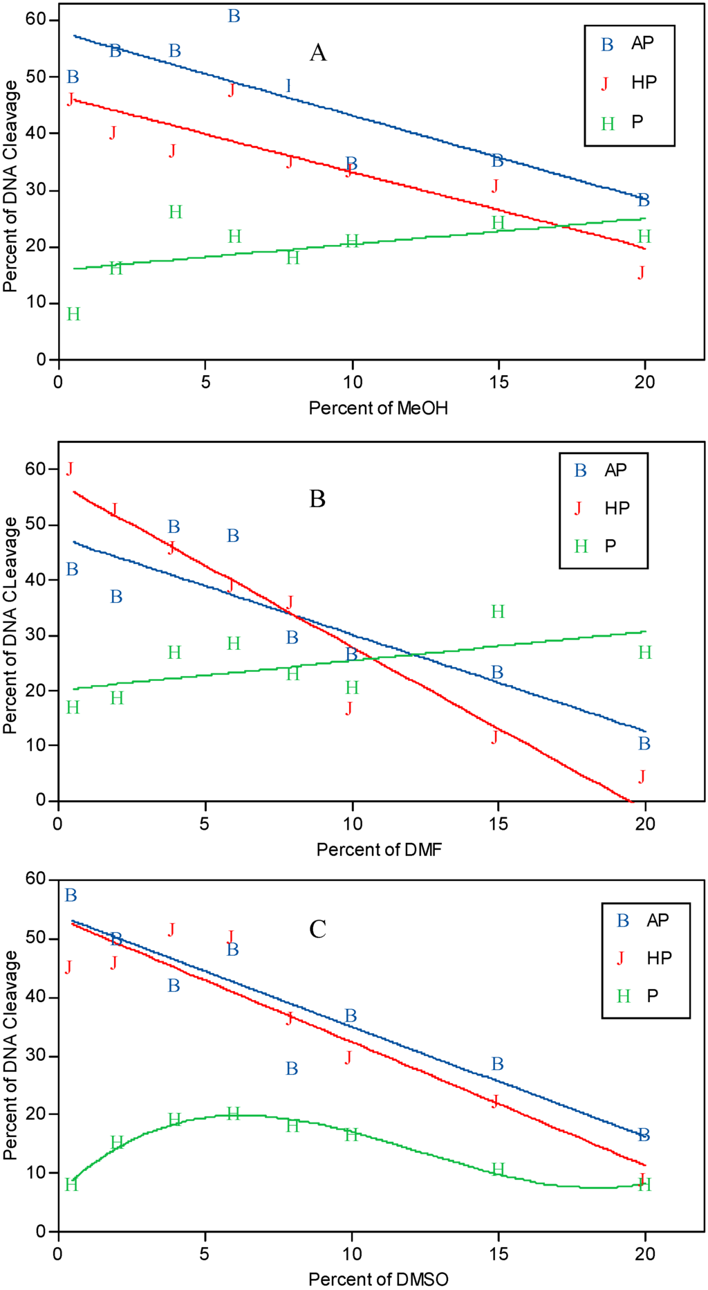 Ijms 03 00937 g002 1024