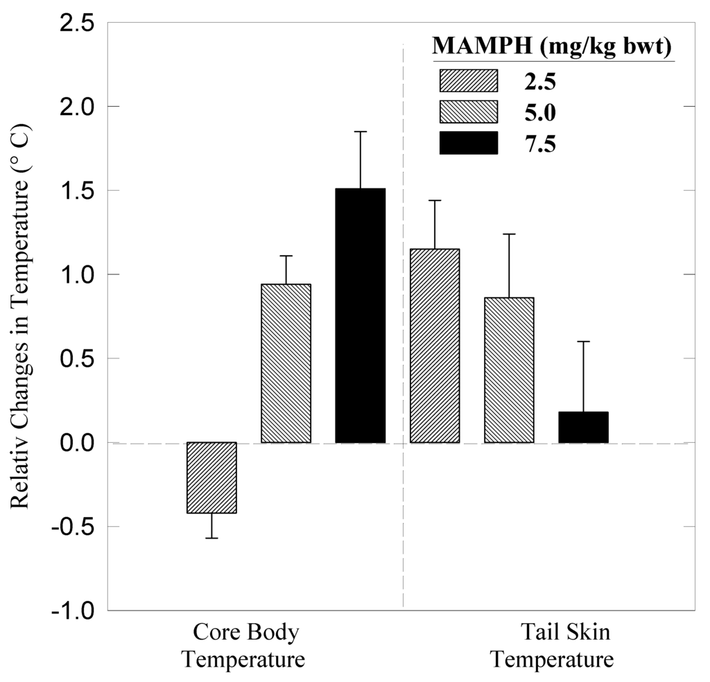 Ijms 03 01095 g002 1024